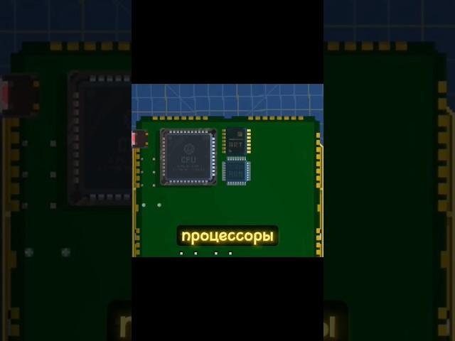 ТОП игра для изучения программирования #java #games #programming #python