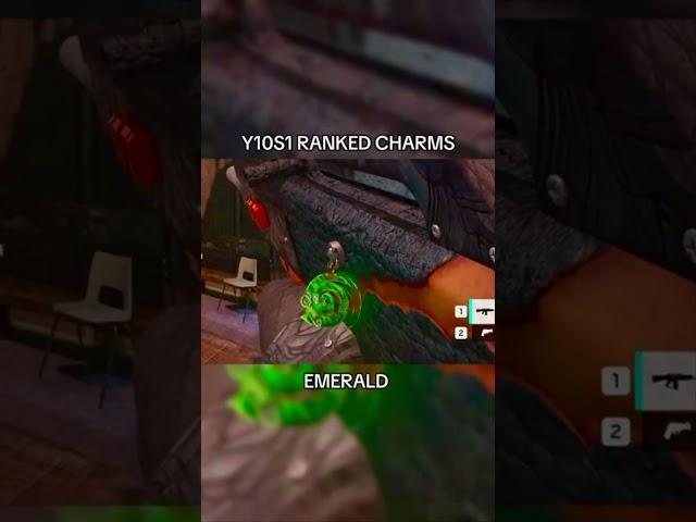 *SIEGE X* Ranked Charms Y10S1 #fyp #siegememes #rainbowsixsiege #r6settings #siege #jynzxi