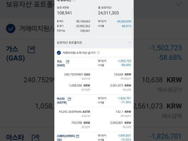 룸네트워크상폐-246만원