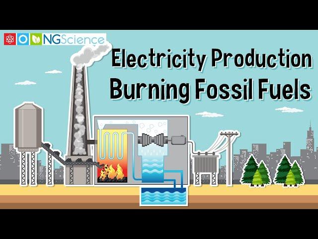 Electricity Production – Burning Fossil Fuels