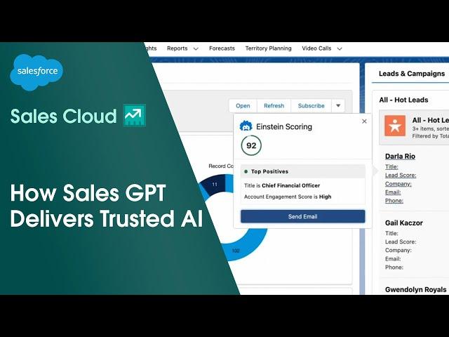 Sales GPT | Sales Cloud | Salesforce