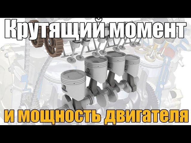 Крутящий момент, обороты и мощность двигателя. Простыми словами