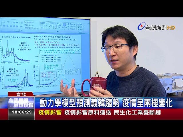 動力學模型預測義韓趨勢疫情呈兩極變化