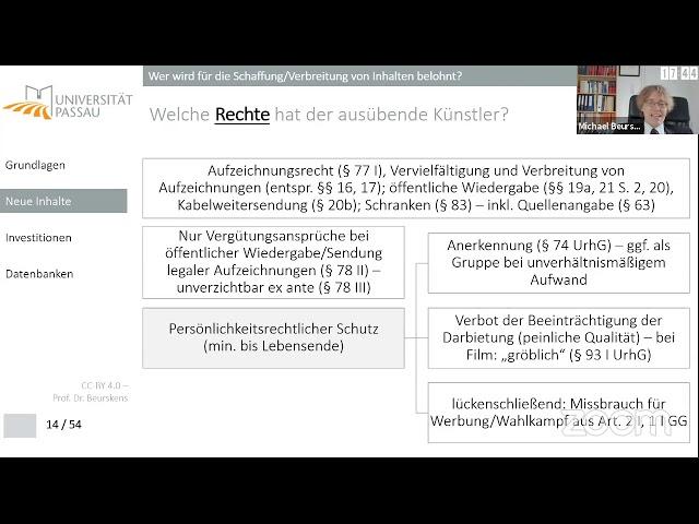 Urheberrecht 04 - Bearbeitungen, etc. (04.05.2021)