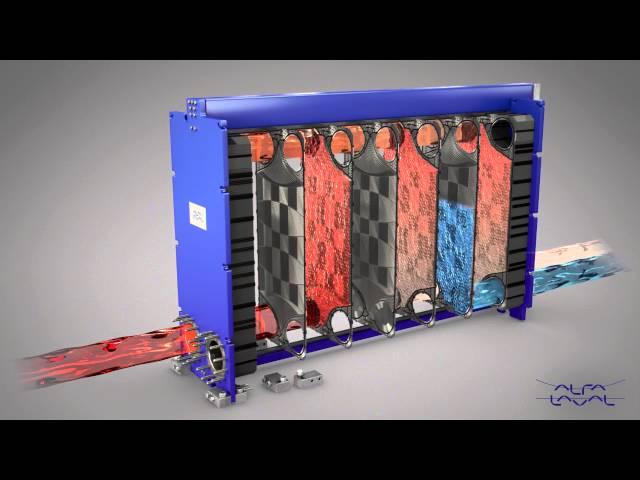 Alfa Laval 2-pass gasketed plate-and-frame heat exchanger