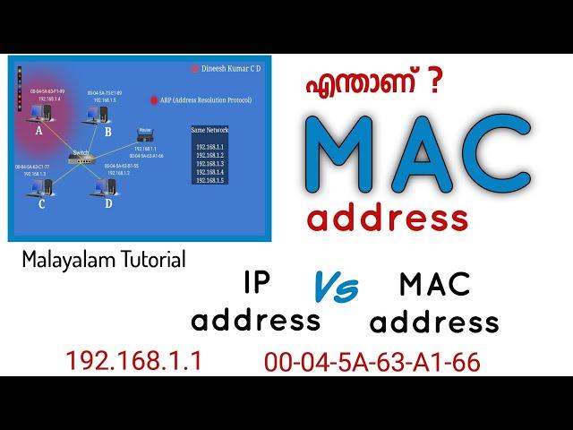 MAC address explained | മാക് അഡ്രസ്സ് | Malayalam | Dineesh Kumar C D