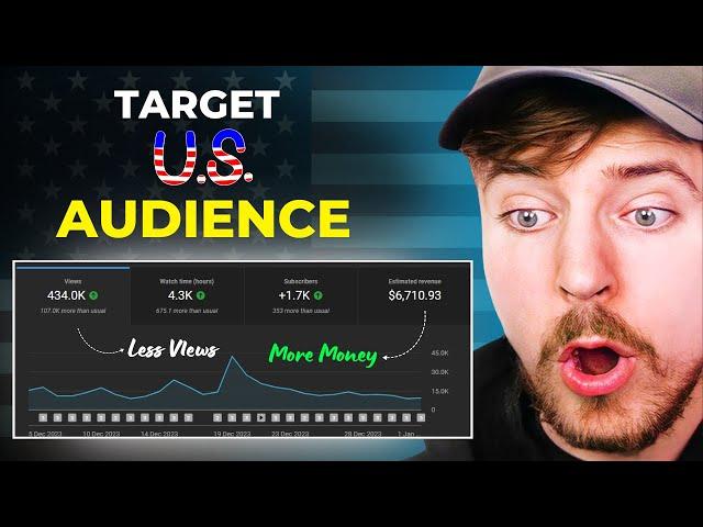 How to Target US Audience on YouTube 2024 (Hindi)