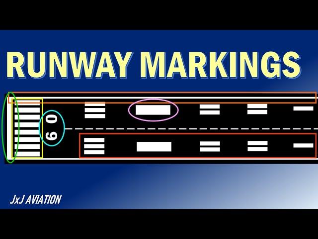 Runway Markings pt.1 | What are the Markings on a Visual, Non Precision, and Precision Runway? |