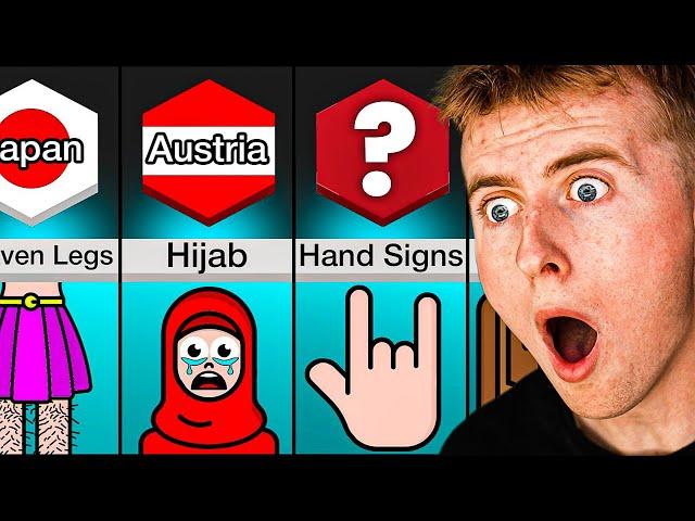 BANNED Things In Schools In Different Countries!