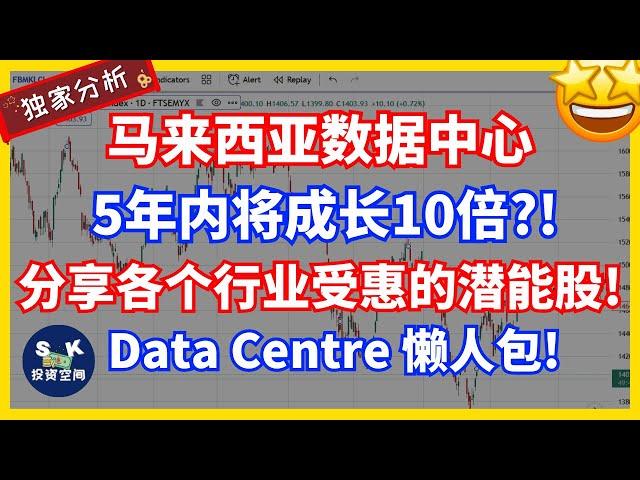 马来西亚数据中心5年内即将成长10倍？！分享各个行业受惠的潜能股！Data Centre完整懒人包！