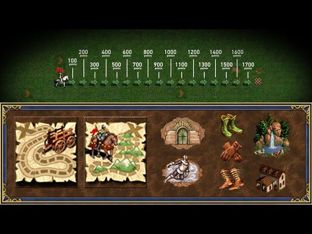 Heroes 3: Complete - Movement Guide