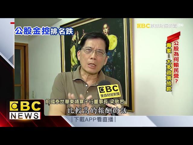 台灣金、兆豐金 金控排名淪老四老五！