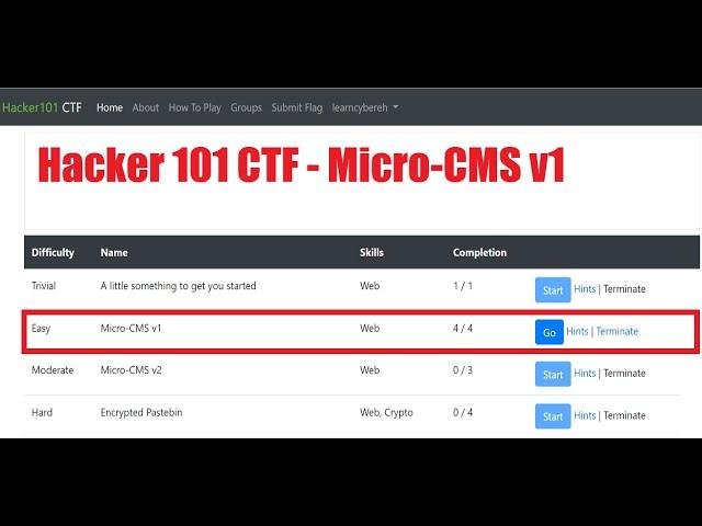 Hacker 101 CTF - Micro-CMS v1 | All Flags walkthrough