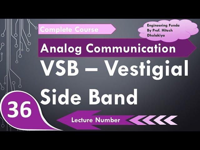 Vestigial Sideband VSB (Basics, Working, Waveform, Circuit, Importance & Modulator) Explained