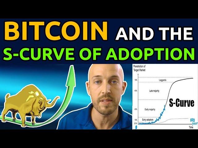  Bitcoin and the S-Curve of Adoption. Why Bitcoin is going to $1M and BEYOND eventually.