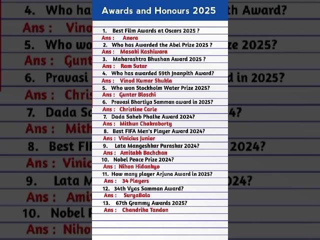 Awards & Honours 2025 | Awards Current Affairs 2025 | Important MCQ 2025 | Current Affair 2025 |