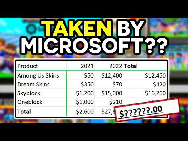 The DARK SIDE of Minecraft's Marketplace - Everything Exposed...