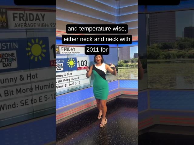September Sizzle + another Ozone Action Day. #QuickCast #Austin 8.31.23
