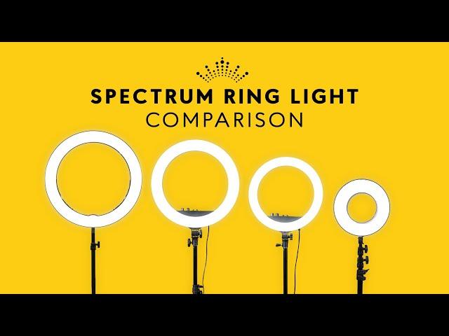 Spectrum Brand's New Ring Light Range Comparison