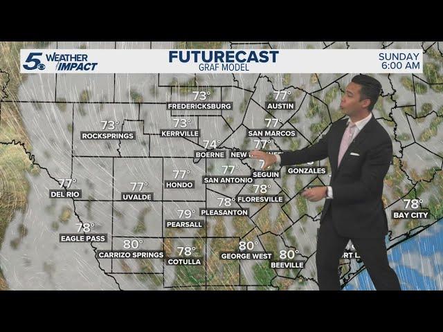Cloudy start to Father's Day in San Antonio | KENS 5 Weather Impact Forecast