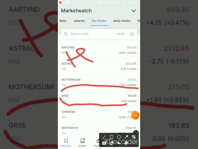 how to buy share in zerodha Live market demo| कोई भी शेयर कैसे खरीदे