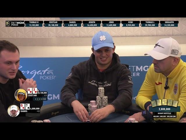 2025 Borgata Winter Poker Open - Kickoff (Event 1)