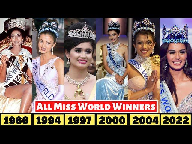 Complete List Of All Miss WORLD Winners From INDIA From 1947 To 2022