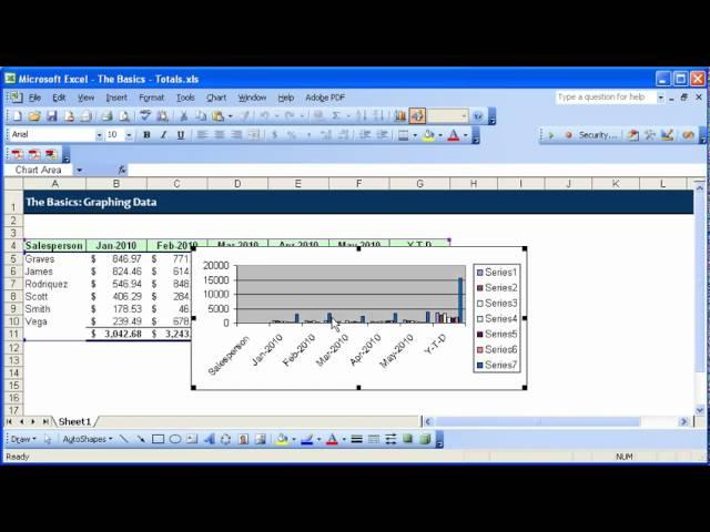 Excel Basics -002- Charting Data