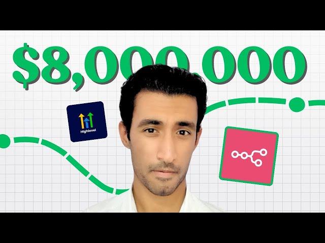 $8M in Sales through AI Agents | Complete Tutorial 2025