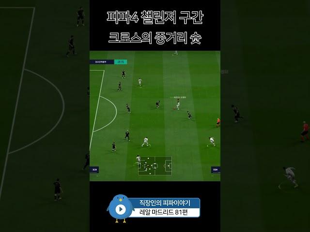 피파4, 크로스의 중거리 슛 #레알마드리드