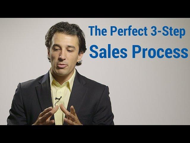 The Perfect 3-Step Sales Process