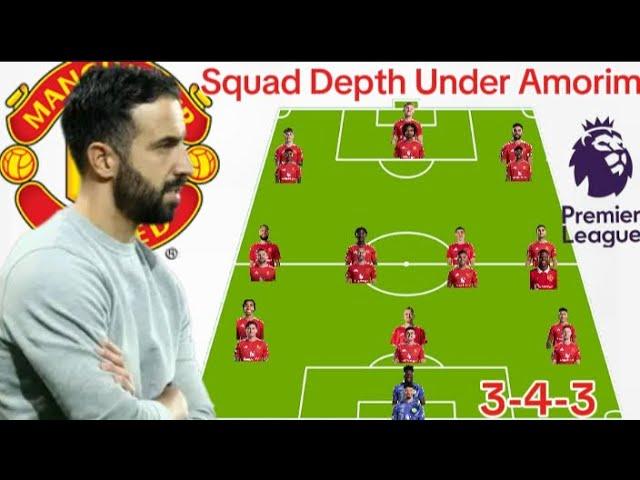 NEW SIR ALEX FERGUSON ~ Manchester United Potential Squad Depth Under Ruben Amorim Season 2024/2025