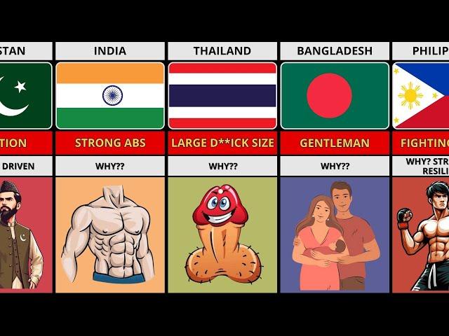 Traits Girls LOVE In Men from Asian Countries & Why? | Comparison