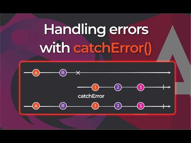 Catching them Errors with RxJS catchError