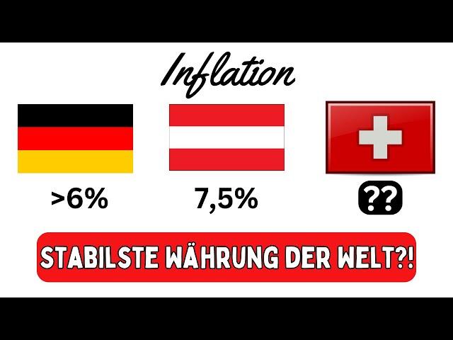 Keine Inflation in der Schweiz? Warum ist der Schweizer Franken so stabil?