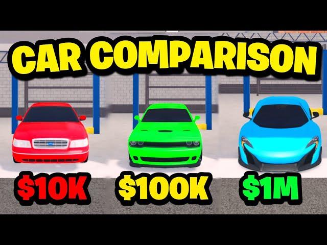 $10k vs $100k vs $1M Car In ERLC!