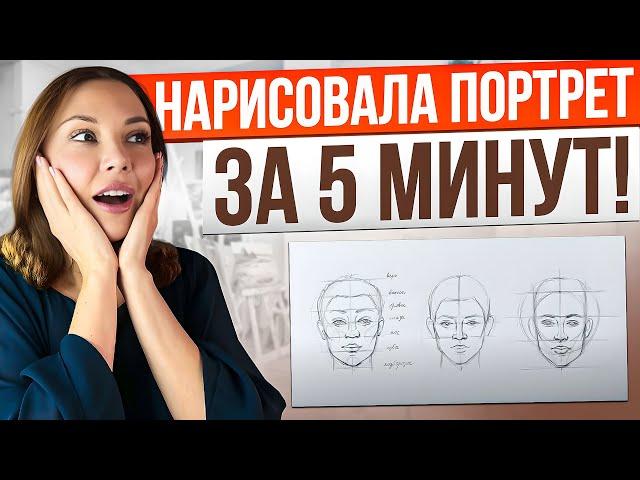 Рисуем любой портрет за 5 минут: базовые схемы построения портрета