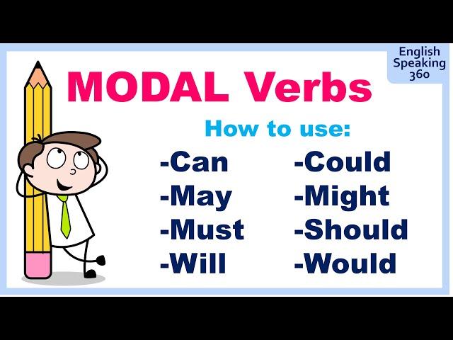 MODAL VERBS:  All you need to know about CAN, COULD, MAY, MIGHT, SHOULD, MUST, WILL, WOULD