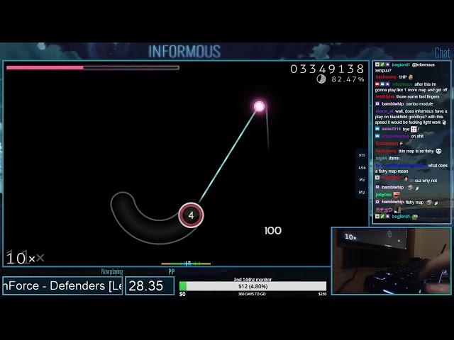 osu! | Informous | Dragonforce - Defenders [Legend] +HD,DT 76.52% Pass 8.94⭐