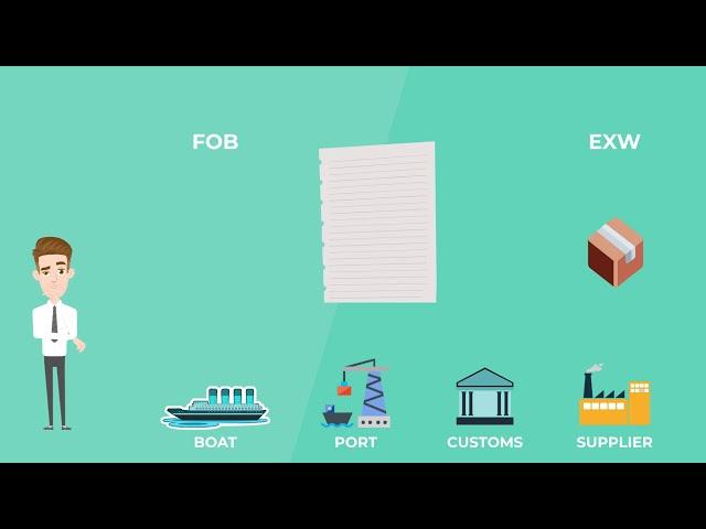 The difference between FOB and EXW explained - Shipping Incoterms