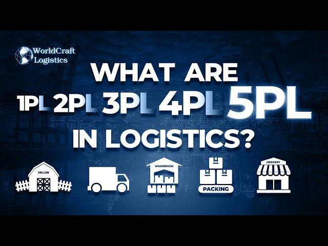 What are 1PL, 2PL, 3PL, 4PL, 5PL in logistics?