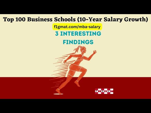 10 Year Salary Growth Trends and Hidden Gems in this MBA Ranking Analysis