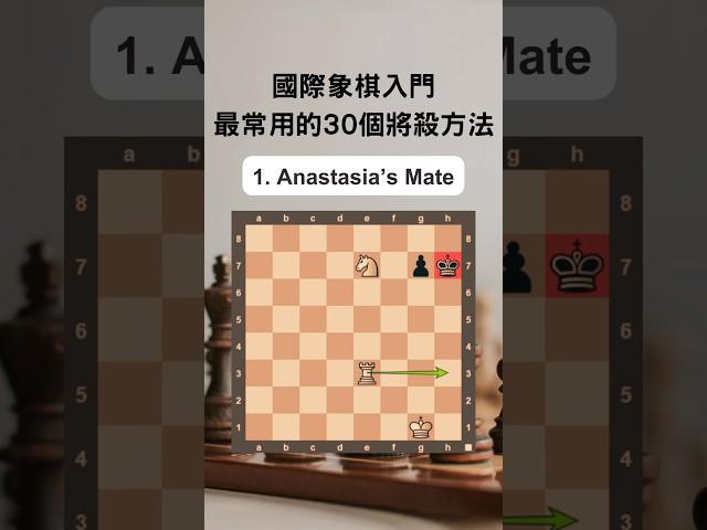 國際象棋最常用的30個殺法！#國際象棋 #西洋棋 #shorts