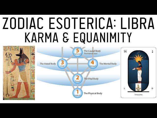 Libra Zodiac Sign: Esoteric Meaning Explained (Practical Astrology)