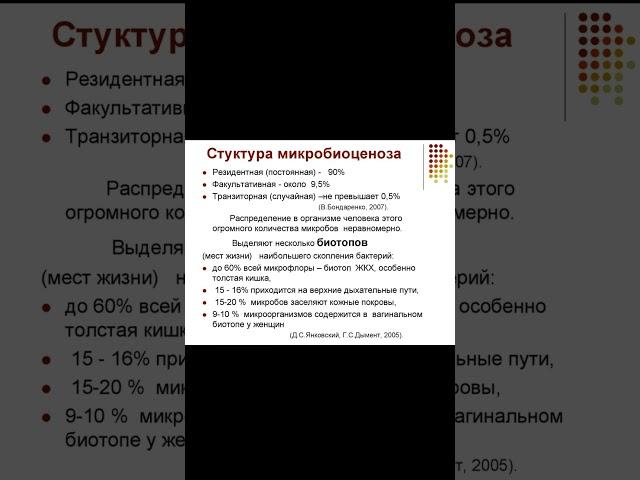 микробиоценоз