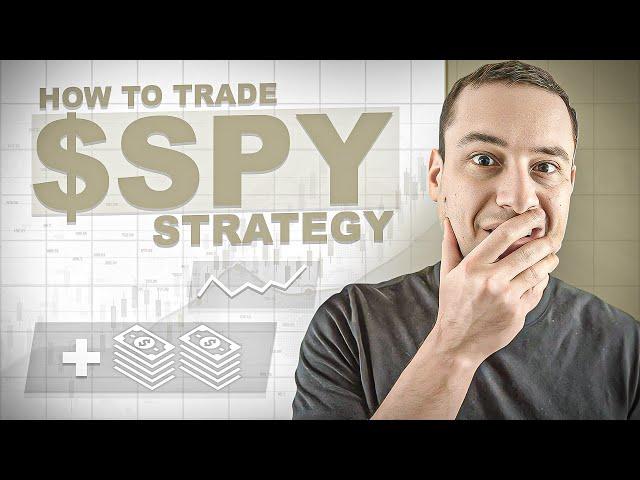 SPY - How to Profitably Trade it