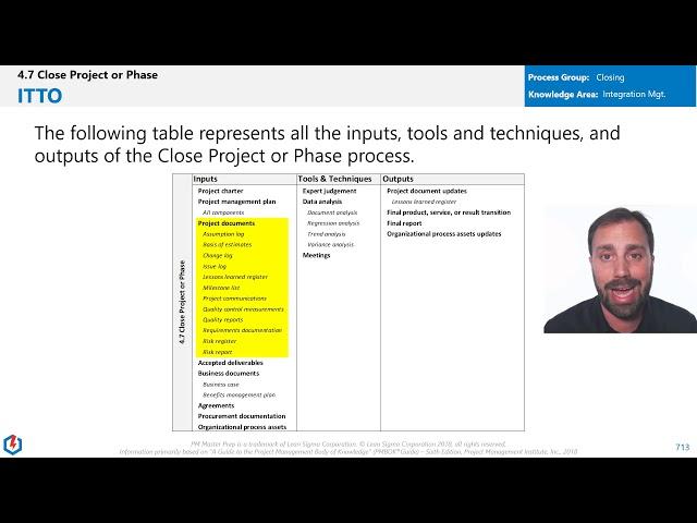Master the Close Project Process INSTANTLY - PMP (4.7 PMBOK)