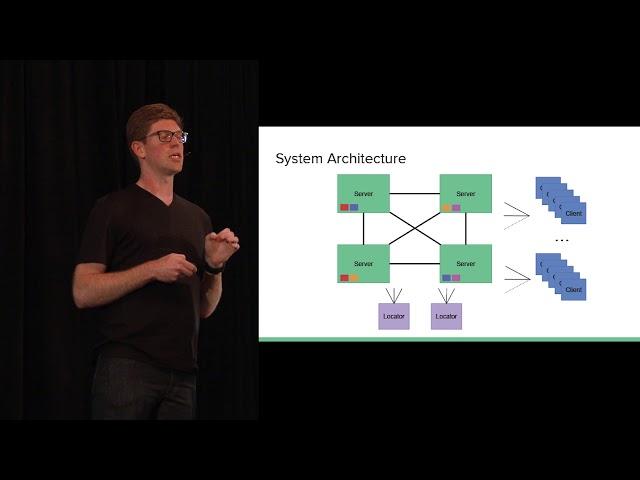 What the Heck is an In Memory Data Grid | Pivotal