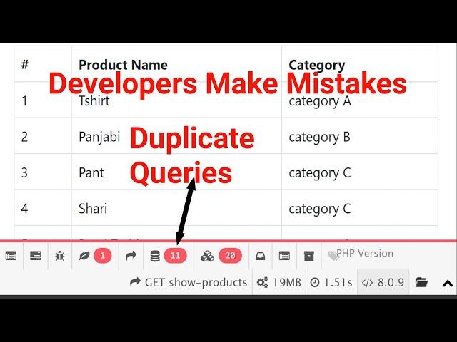 Laravel Eloquent Performance Issue | Mistakes Developers Make by Duplicate Queries