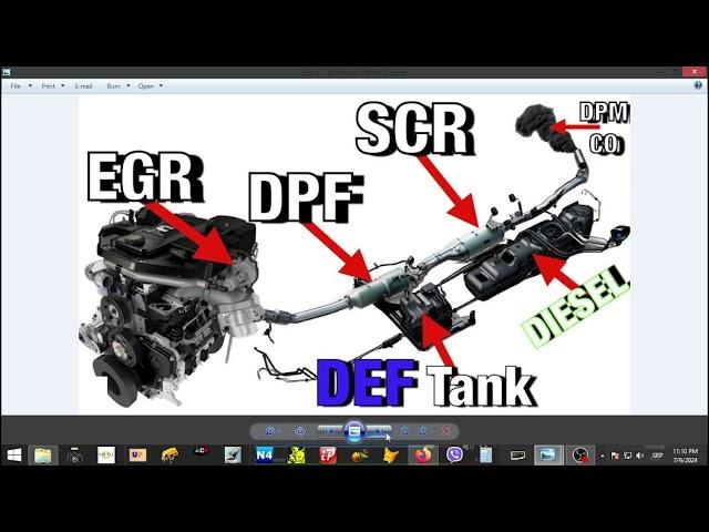 Bukvar Autodiagnostike - EGR DPF ADBLU OFF